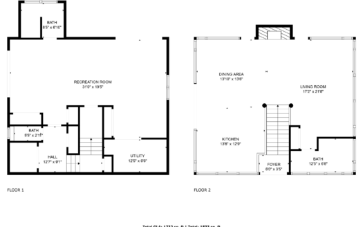 1001 Peninsula Drive